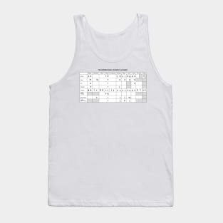 IPA Chart Tank Top